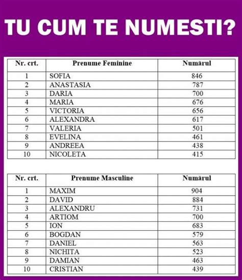 nume de curve|200 IDEI DE DENUMIRE A TRUPEI COOL